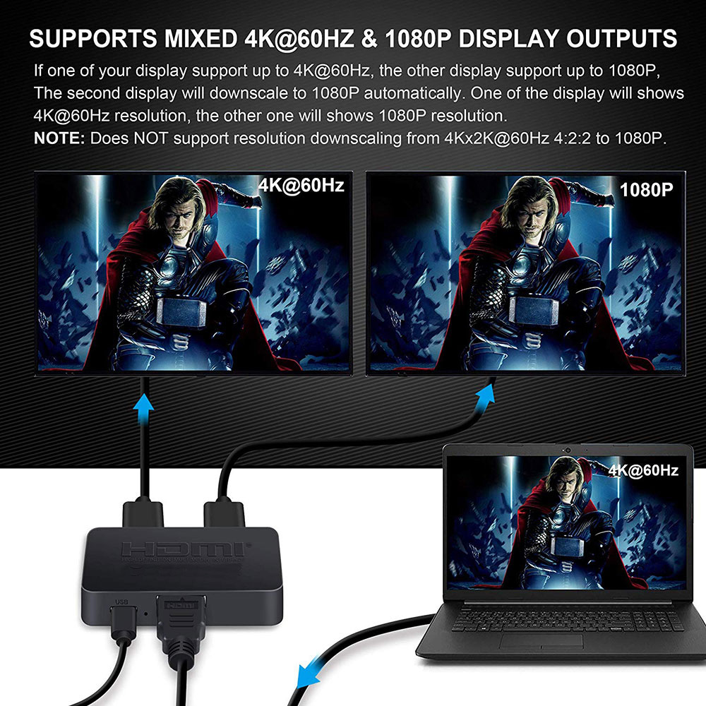 1-in-2-Out 4K Switch Video HDM - Laptop Accessories Display recension och pris